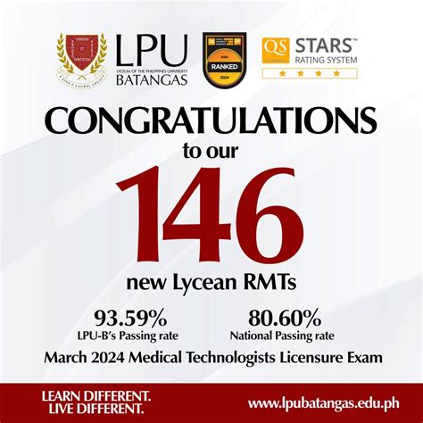 prc result march 2024|March 2024 Medical Technologists Licensure Examination .
